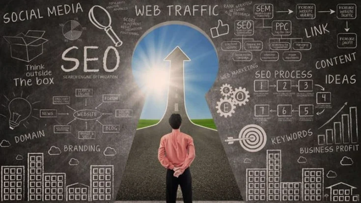 Drive Traffic To Online Business